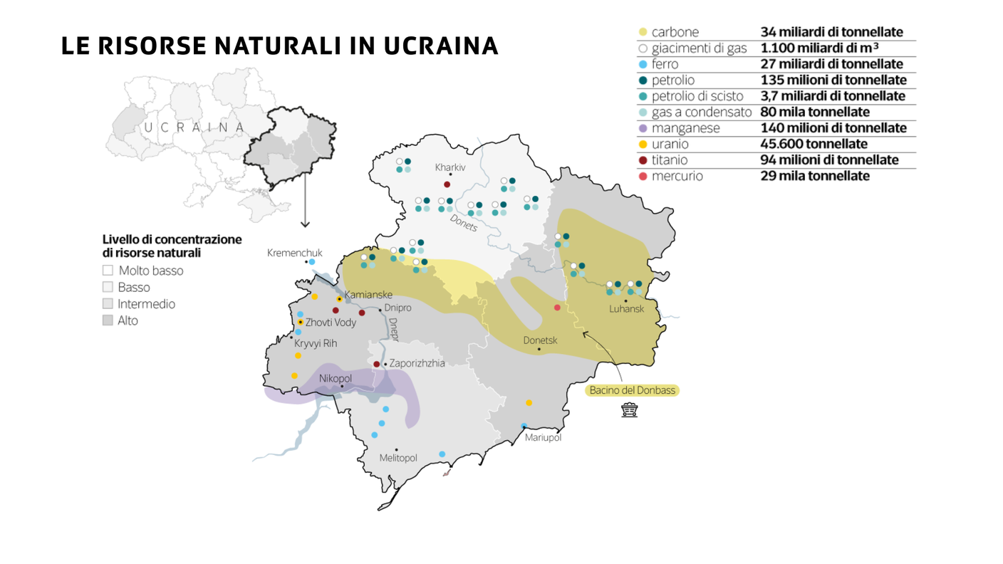 Le risorse naturali dell'Ucraina