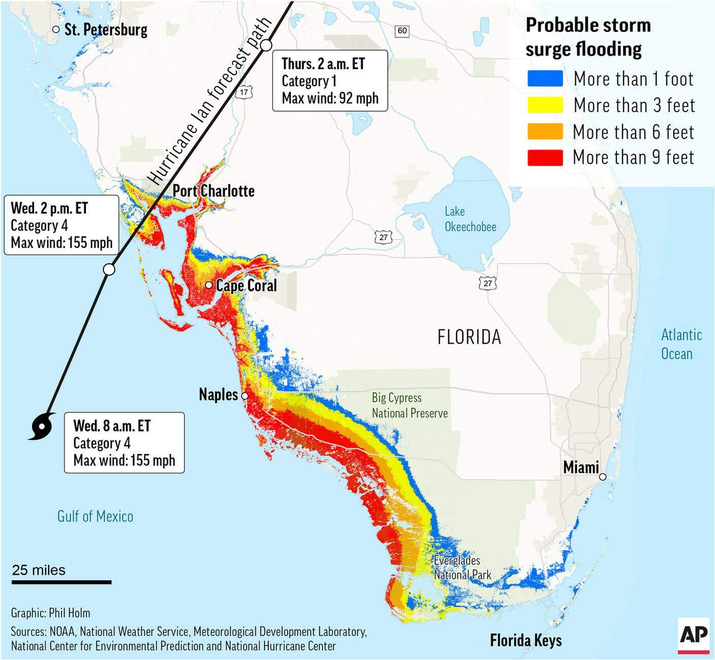 Le aree della Florida minacciate