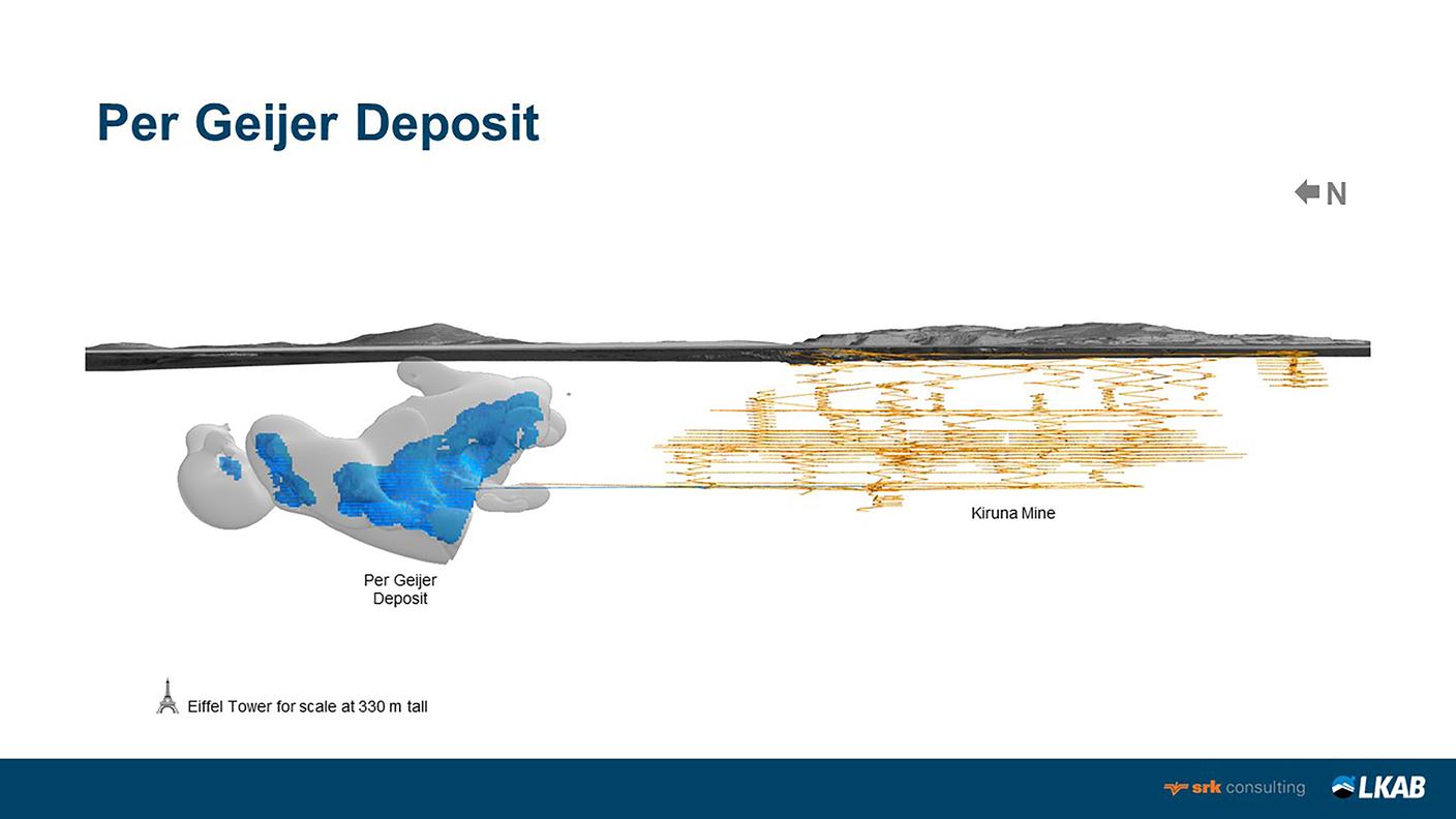 L'attuale miniera di Kiruna e il nuovo deposito