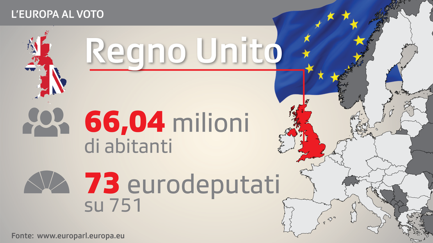 Votare per un Parlamento che si vuole lasciare. Accadrà domani, 23 maggio, nel Regno Unito