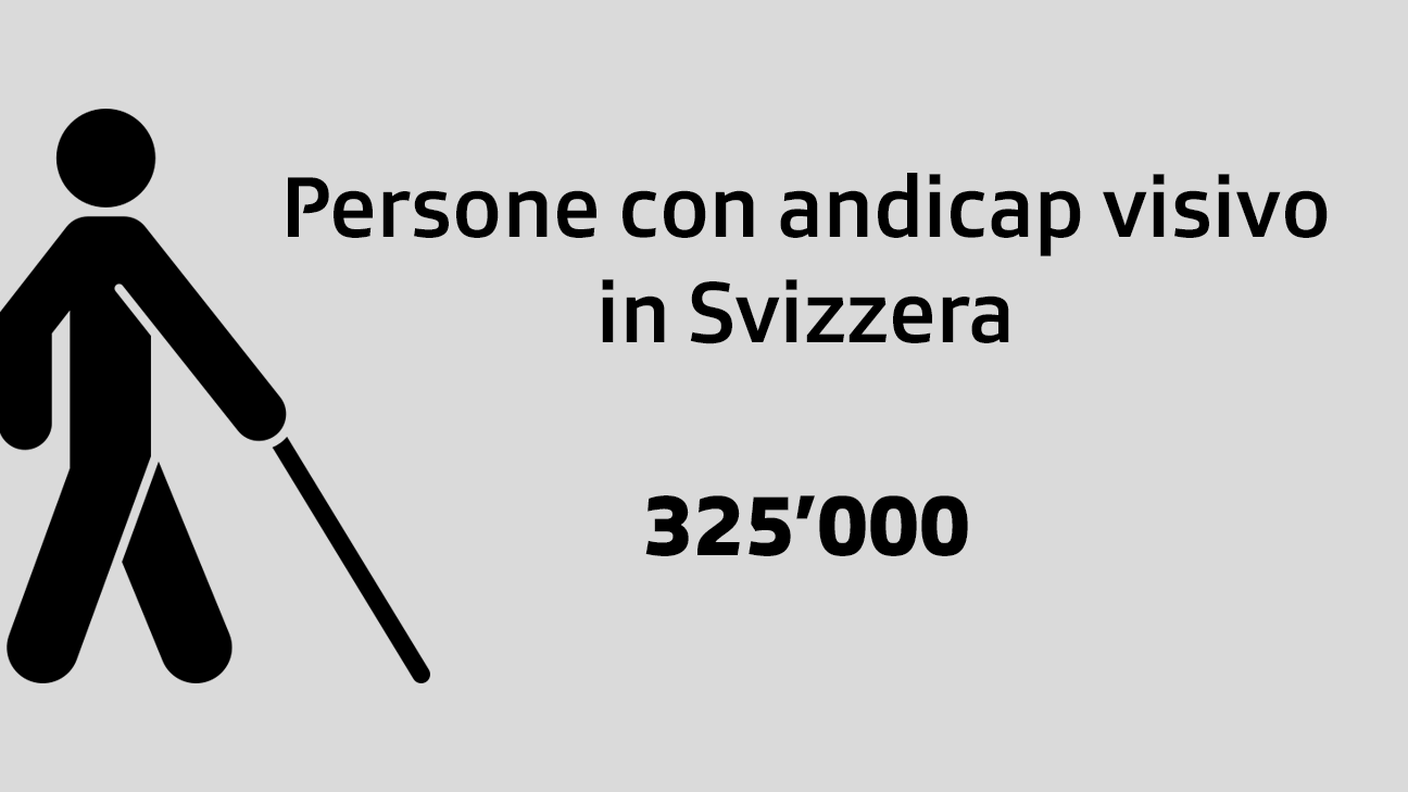 Ciechi in svizzera