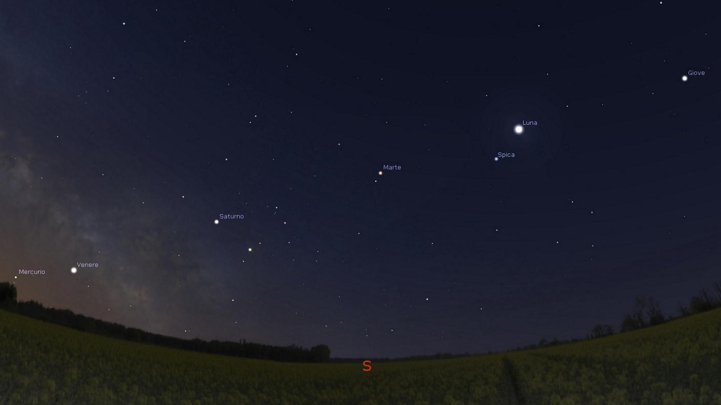 I pianeti come saranno allineati la notte del 30 gennaio 2016