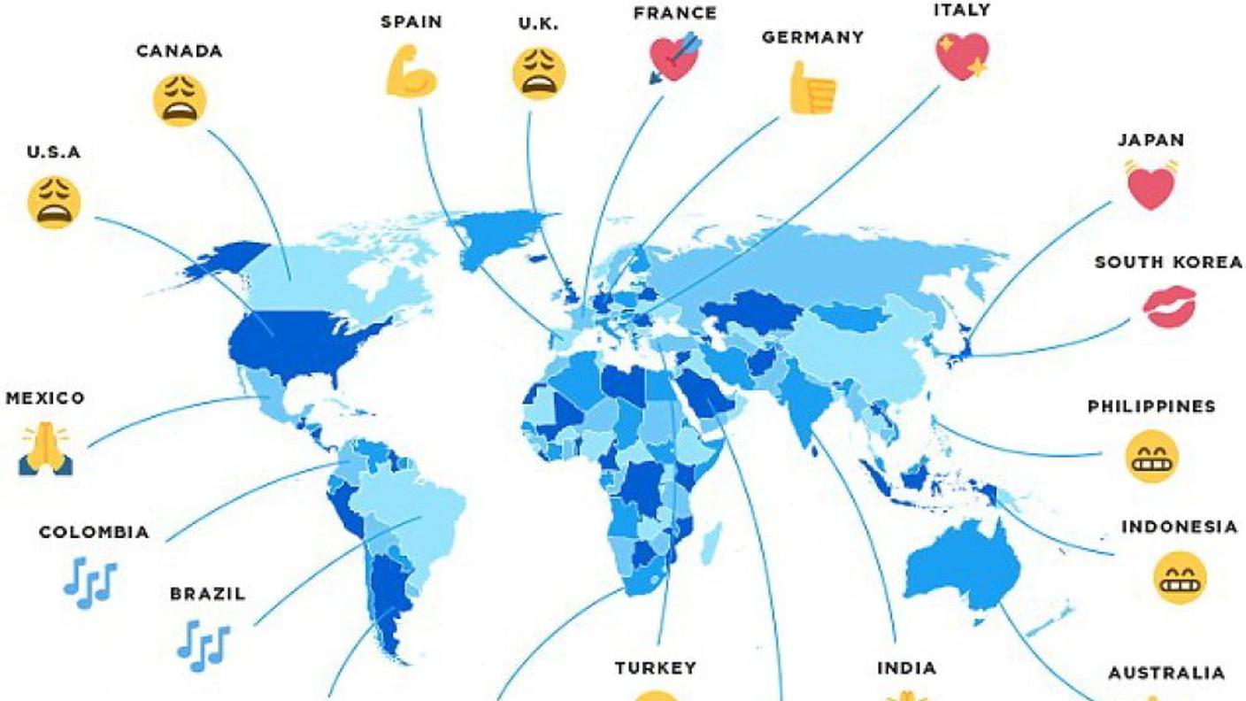 Le emoji più usate: dai muscoli della Spagna al "Thumbs up" di Germania e Australia