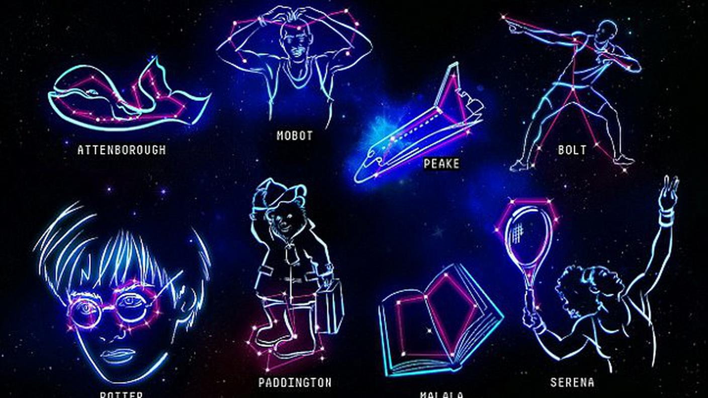 L'insieme delle novità ideate per avvicinare i giovani all'osservazione del cielo