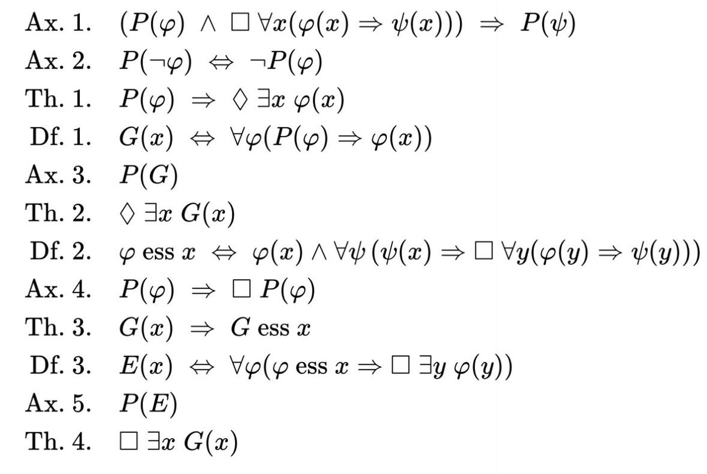 La dimostrazione ontologica di Gödel in notazione simbolica: la sua comprensione è impossibile a chi non è del mestiere 