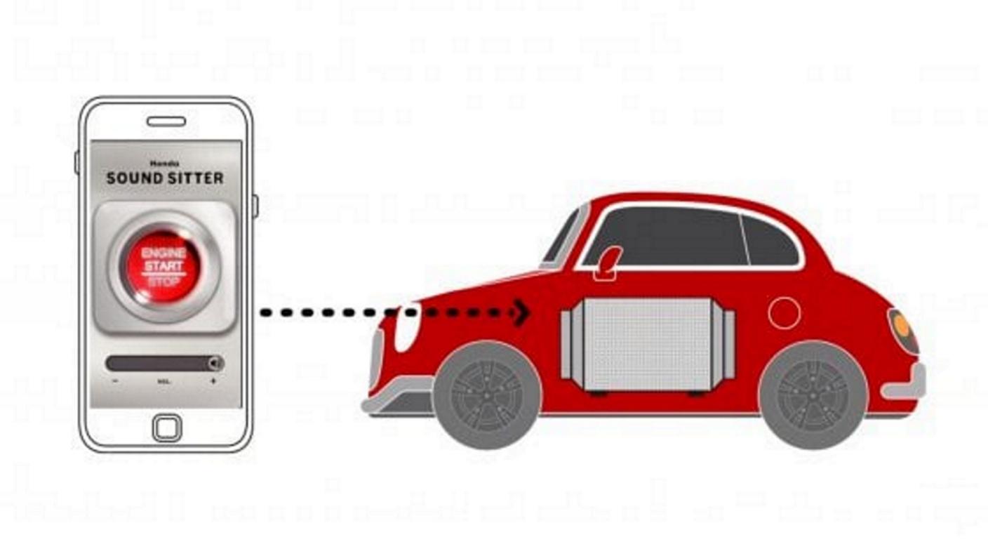 Il peluche si attiva a distanza utilizzando un'apposita app scaricabile sullo smartphone