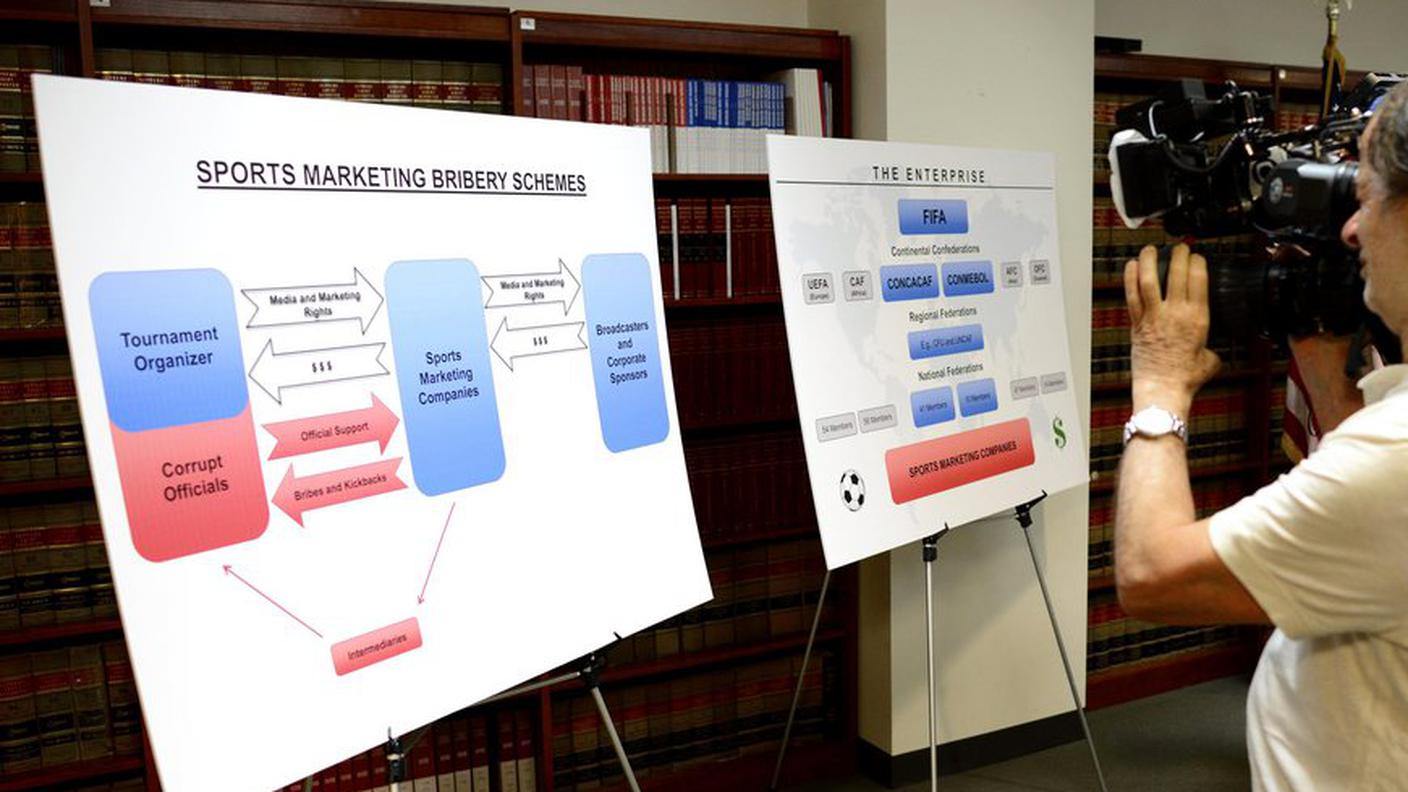 Lo schema della corruzione emerso dalle indagini USA