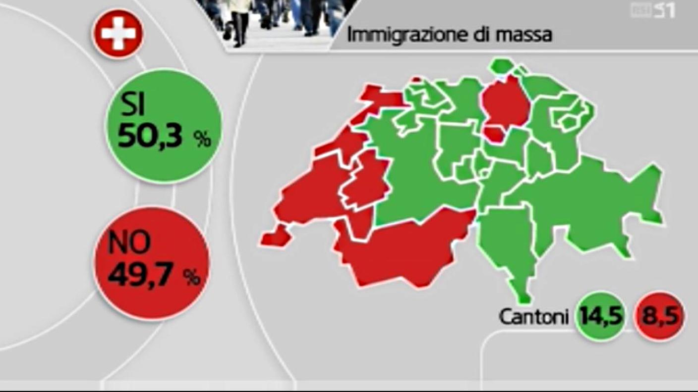 Così la Svizzera aveva votato il 9 febbraio 2014