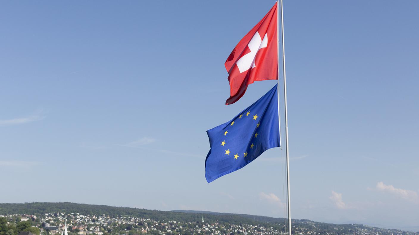 Posizione sull'EU fondamentale agli occhi degli elettori