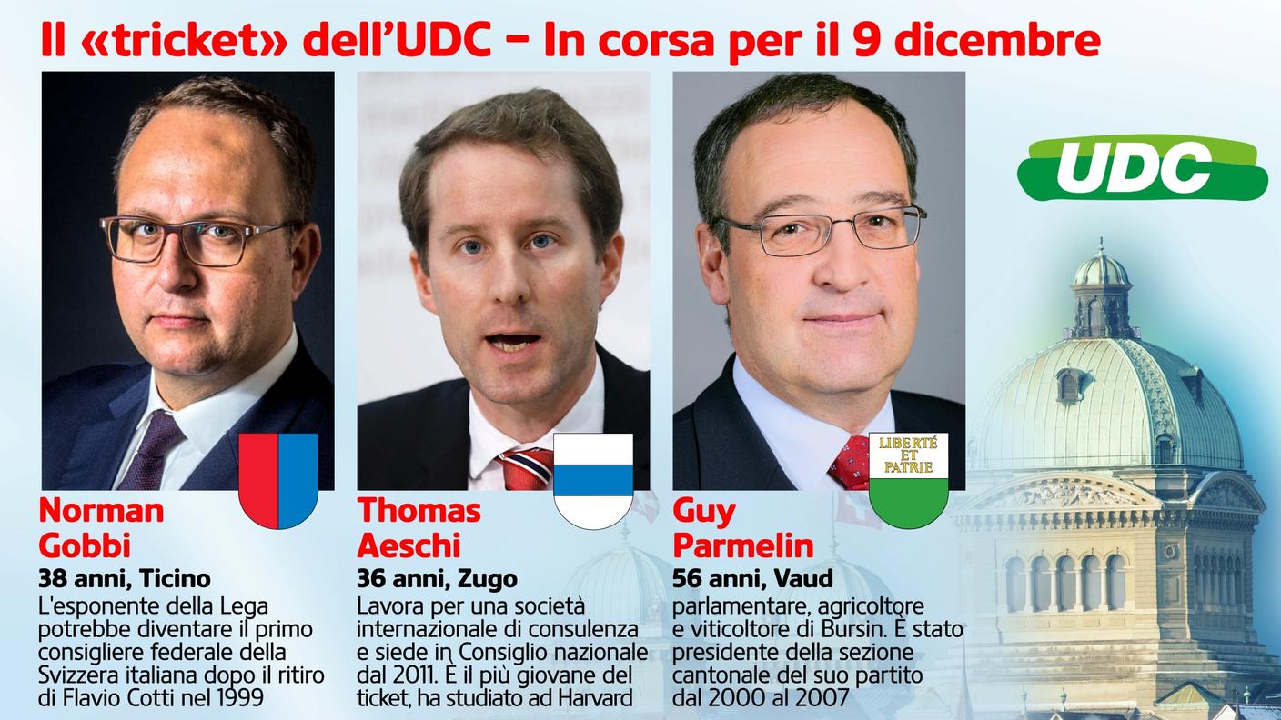 I tre prescelti per il ticket democentrista