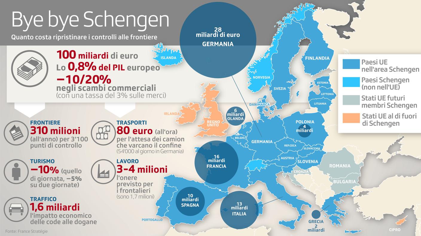 Quanto costerebbe all'UE il controllo sistematico dei documenti