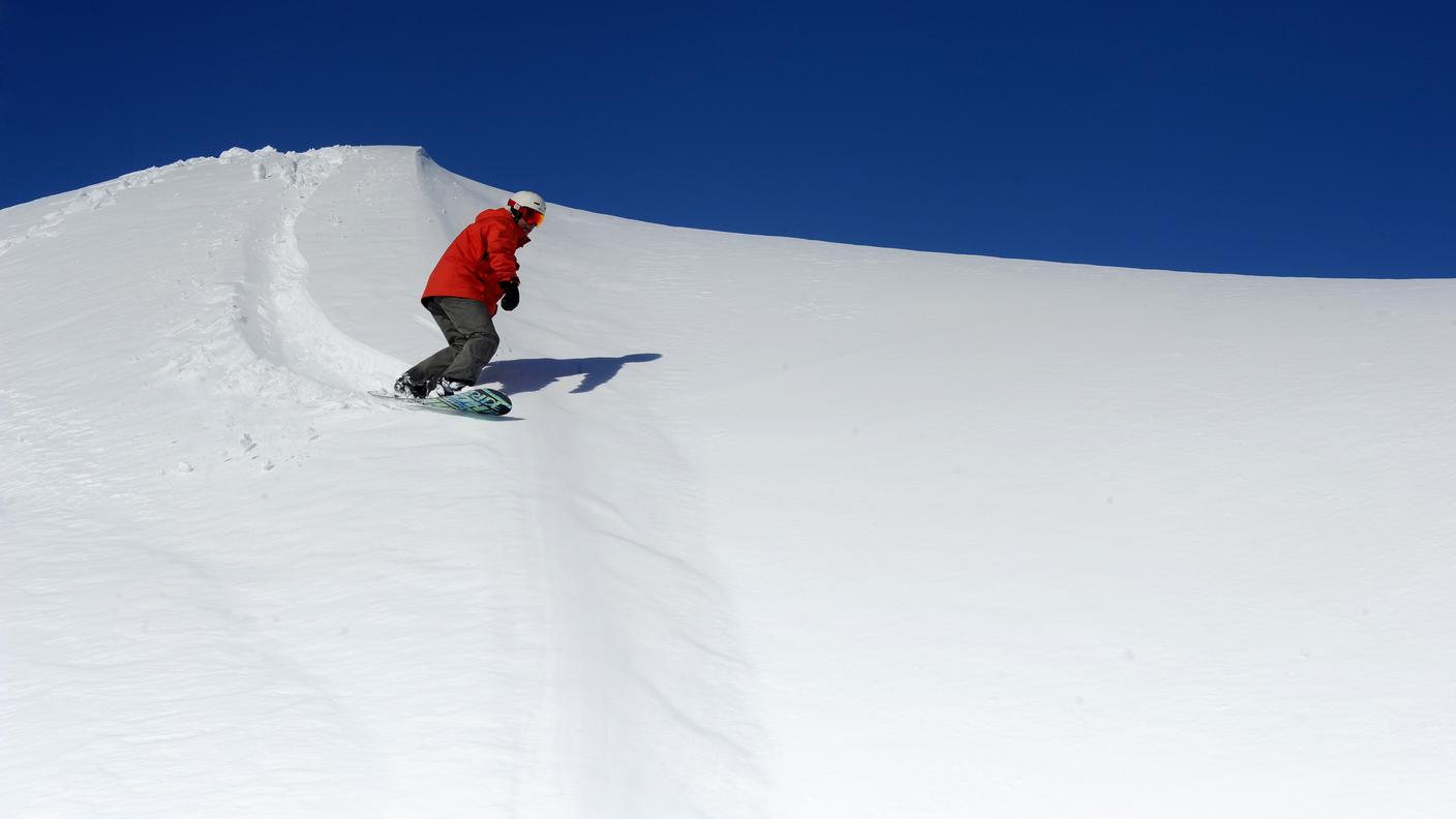 Molte di meno, rispetto al passato, le vendite degli snowboard