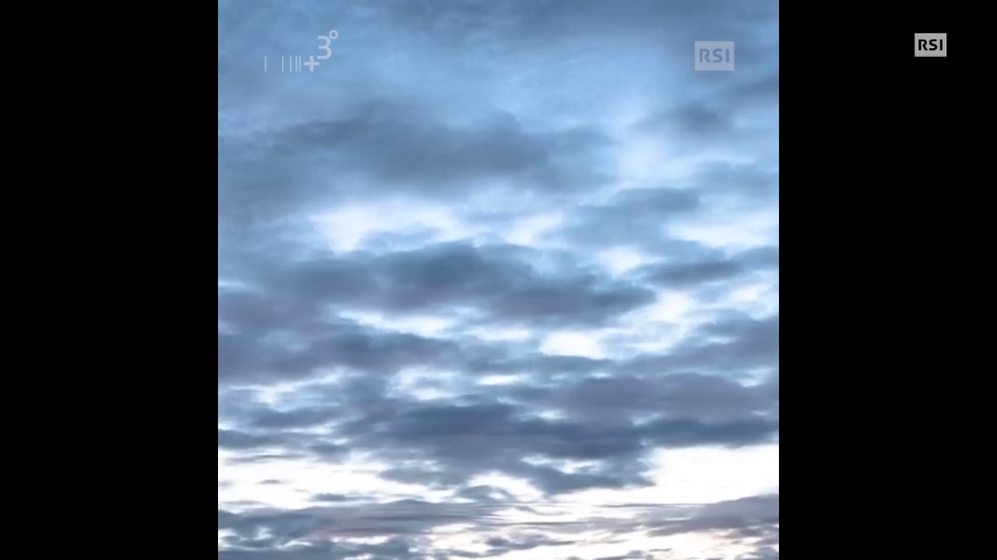 SONDAGGIO — Preoccupati per il clima