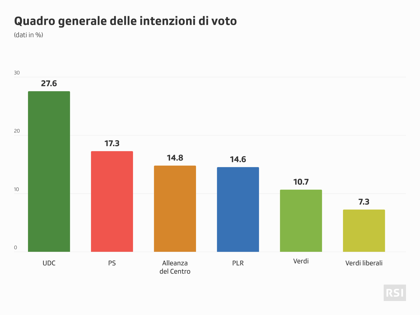 BE 9.2023 quadro generale