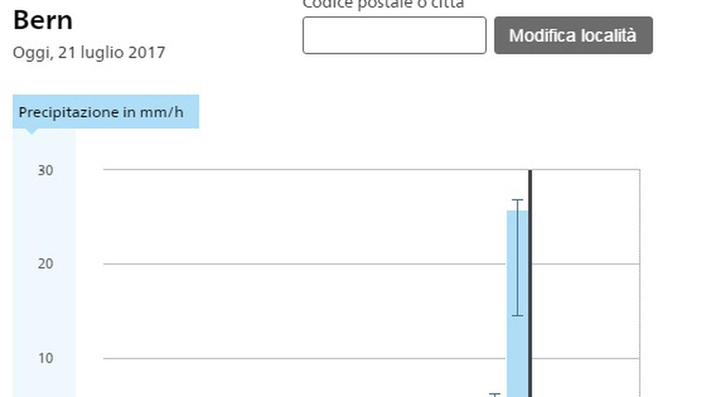 I quantitativi di pioggia caduti (clicca sull'immagine per ingrandirla)