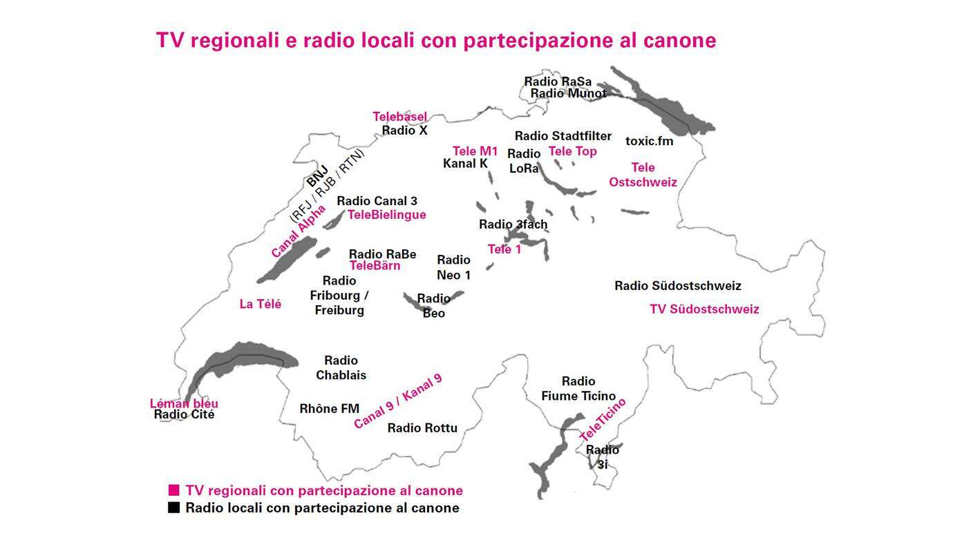 Beneficiarie dei proventi del canone, insieme alla SSR, sono anche numerose emittenti regionali e locali