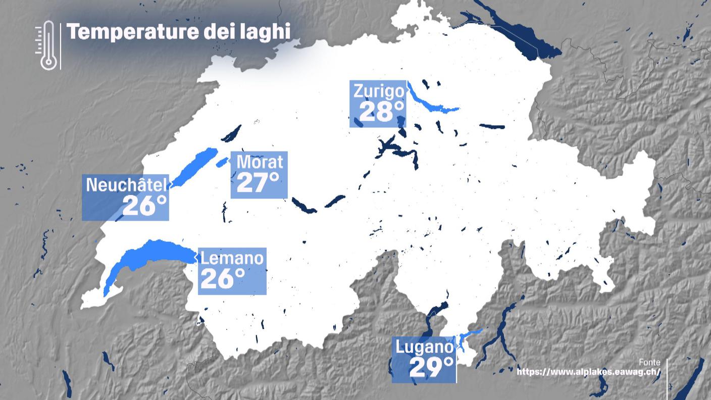 temperature dei laghi in Svizzera