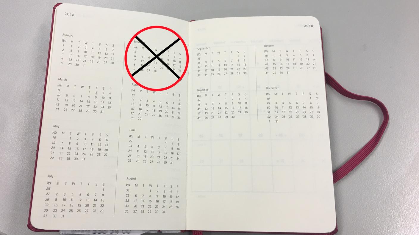 Un mese per riflettere sui consumi