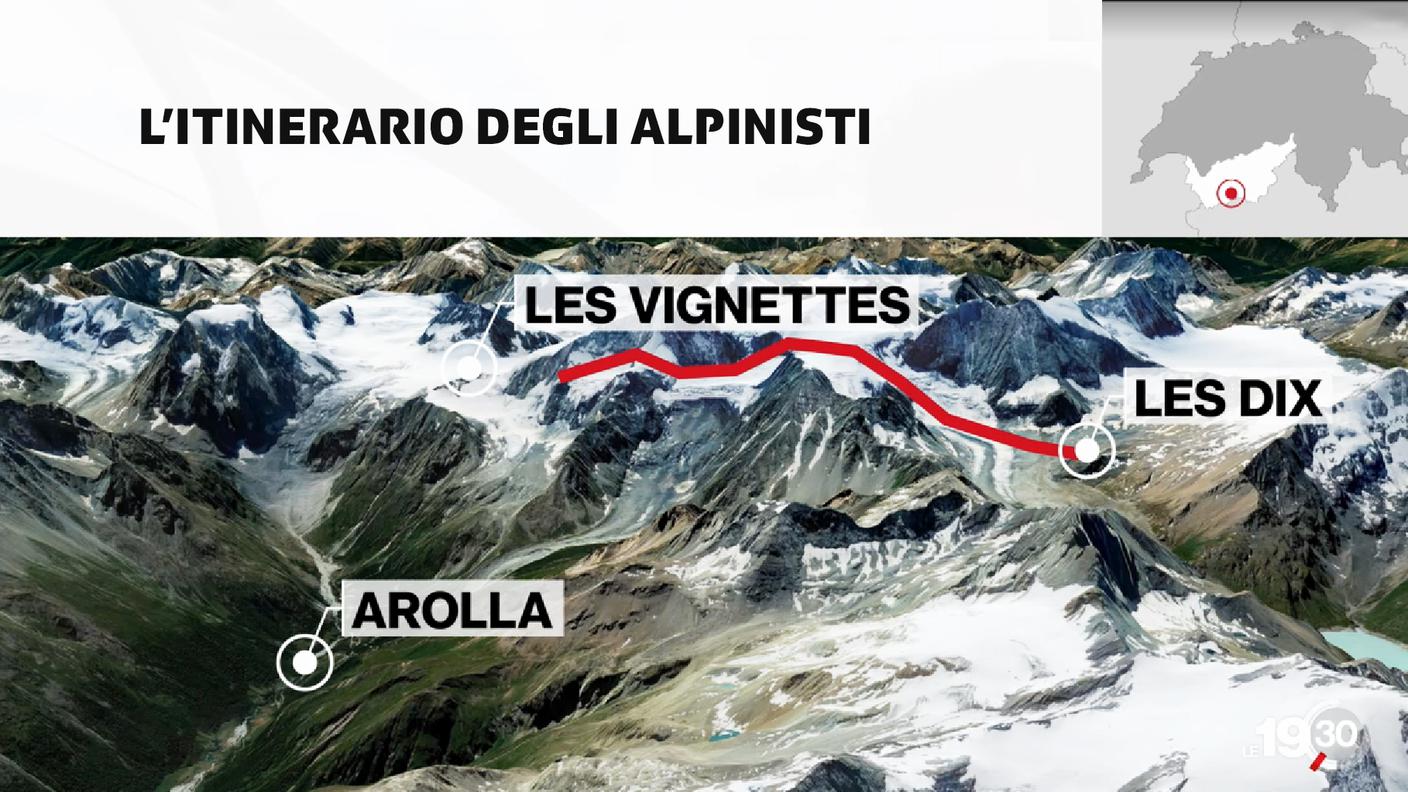 L'itinerario