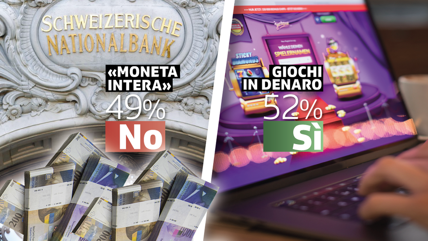 Le prime tendenze dell'elettorato, registrate dall'istituto gfs.bern