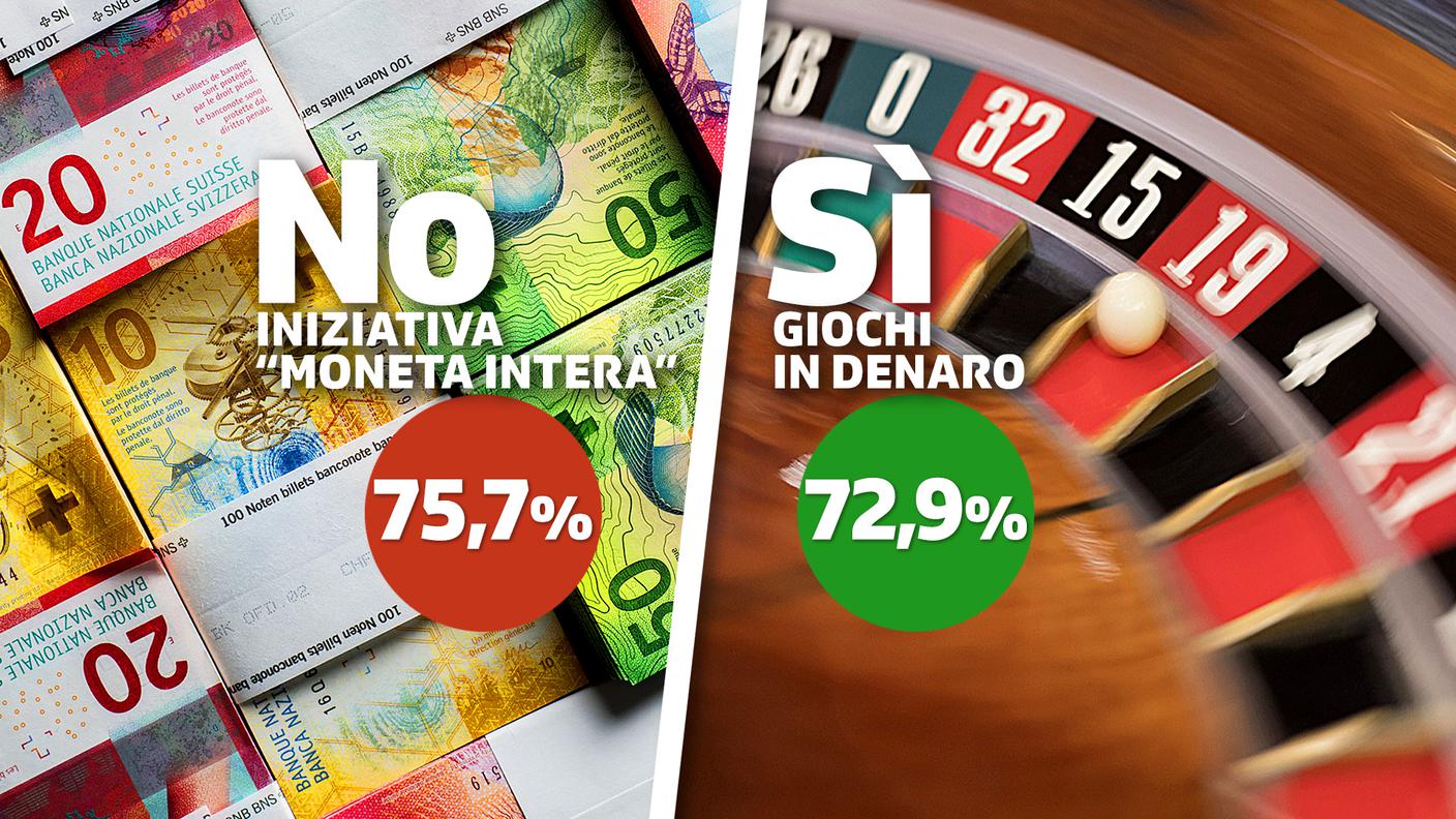 Il dato nazionale con i risultati definitivi