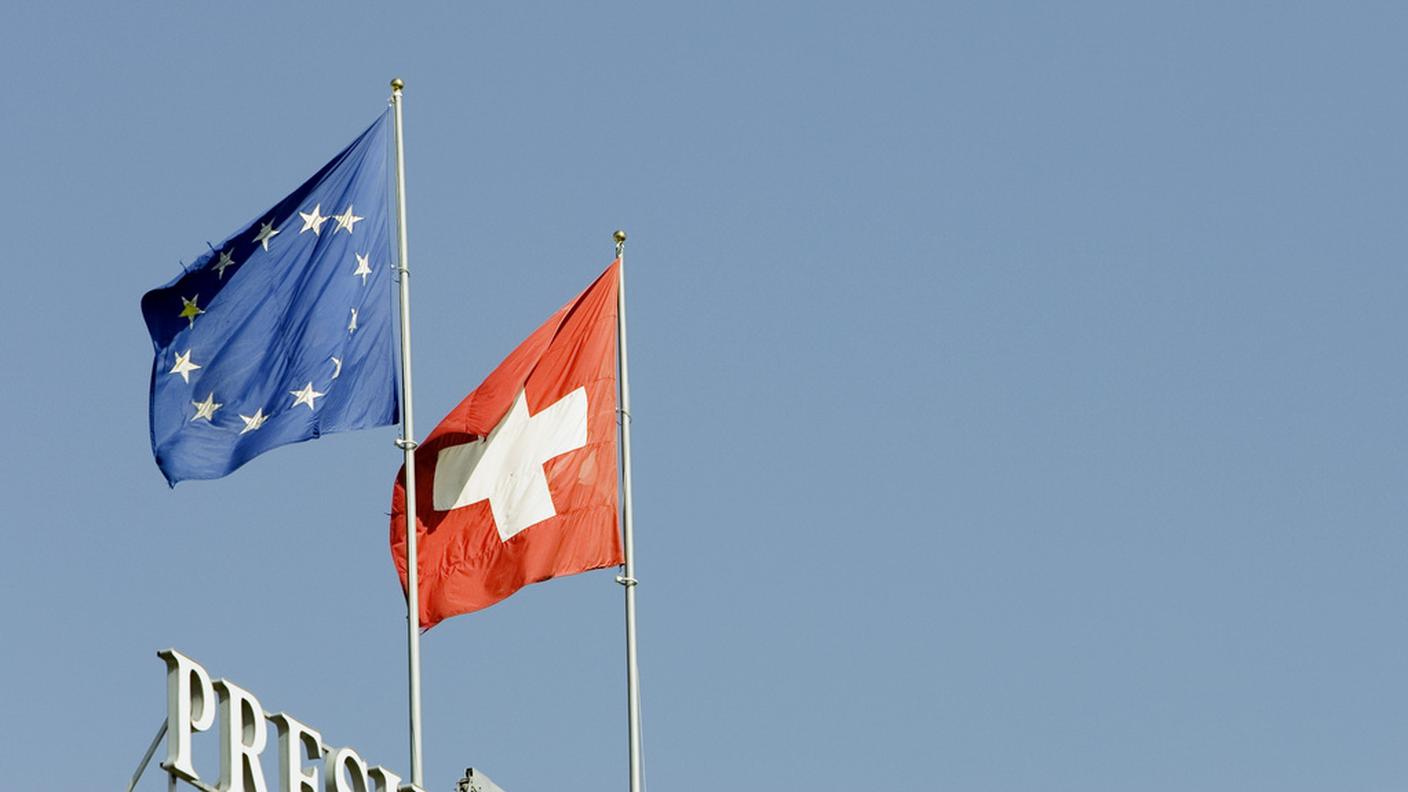 ky_bandiera_svizzera_unione_europea_cielo.JPG