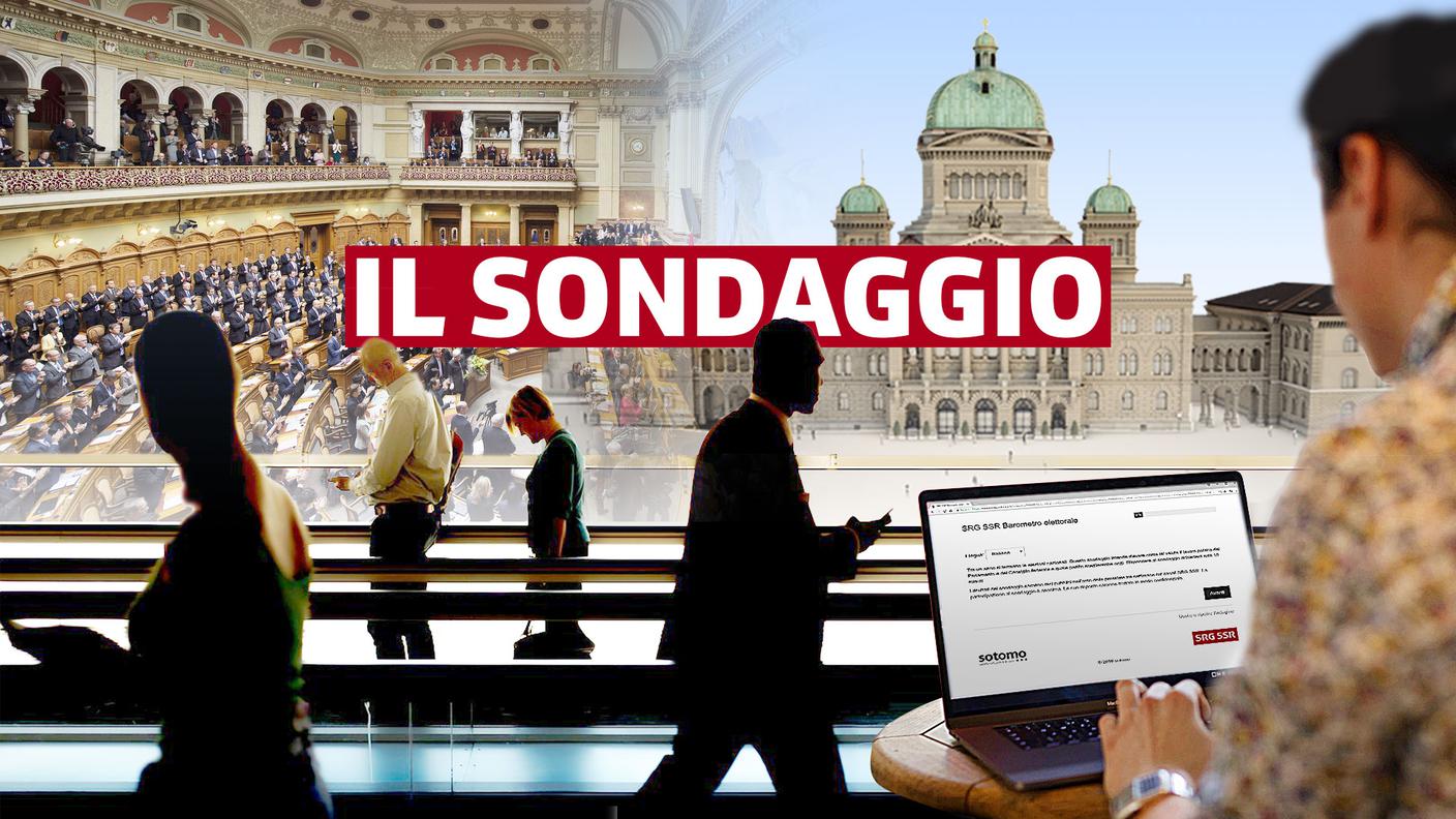 Dite la vostra