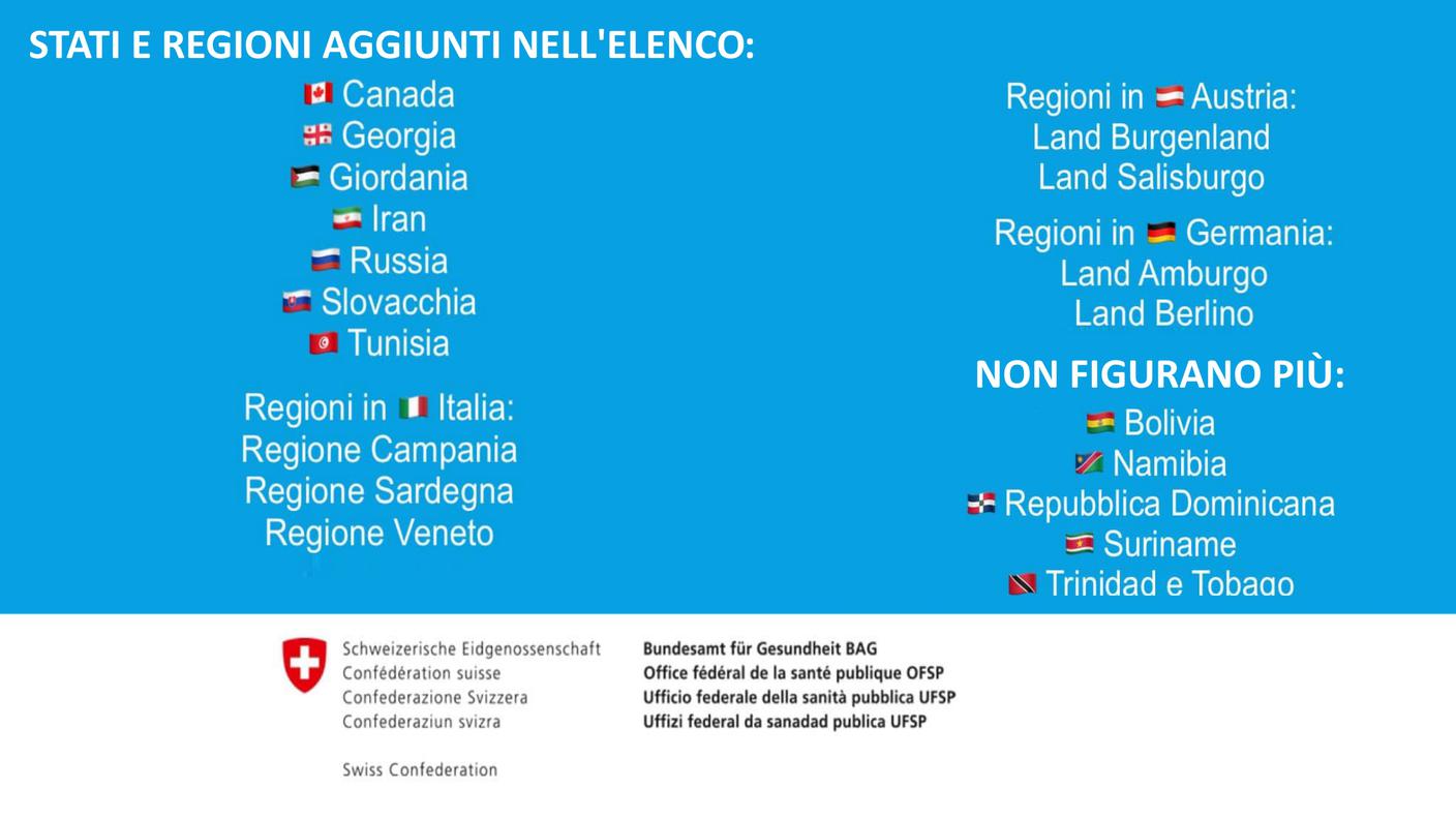 Paesi e regioni a rischio, le novità dal 12 ottobre