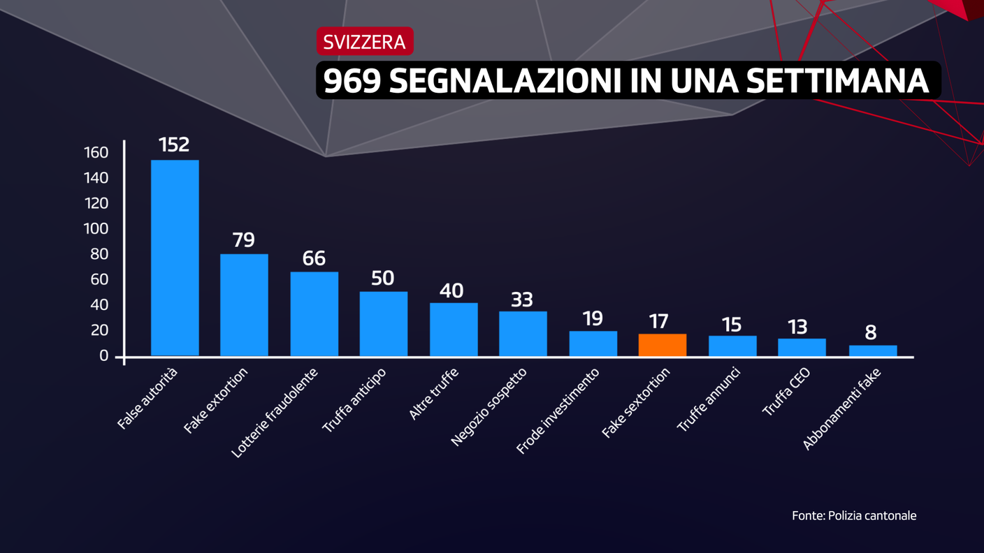 Grafico_1.png