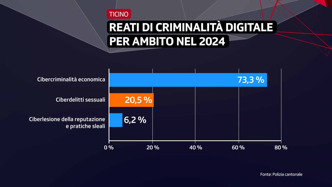 Grafico_2.png