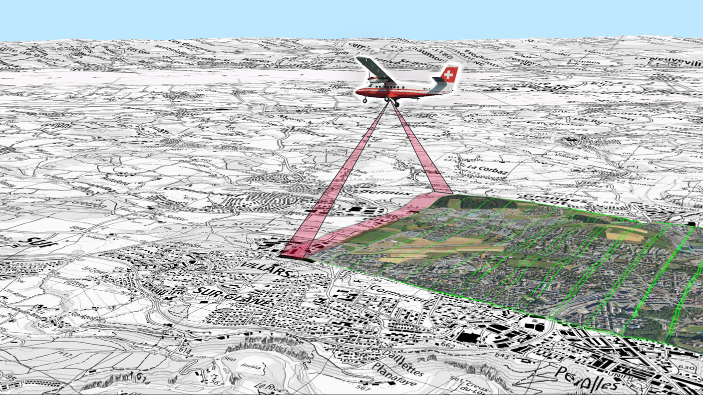 L'acquisizione di immagini aeree