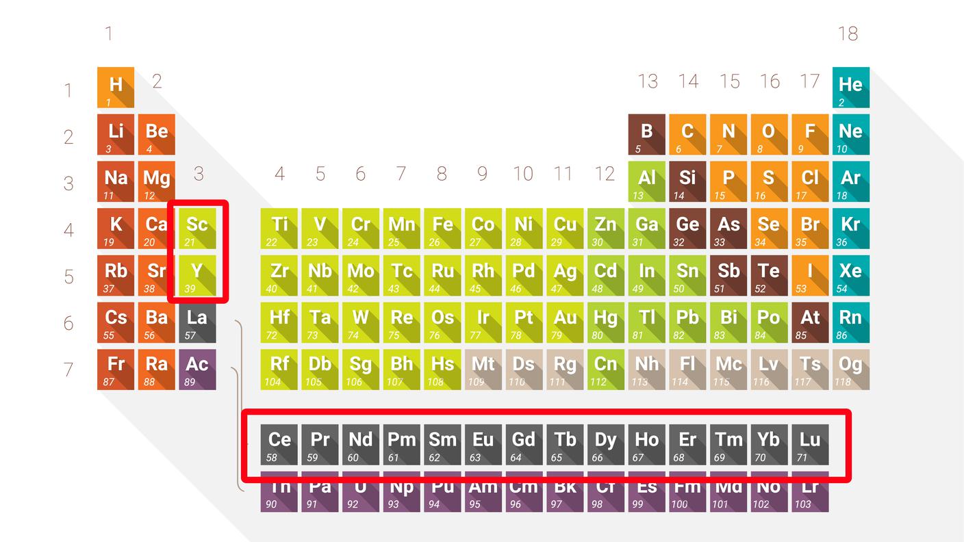 I 17 elementi noti come terre rare