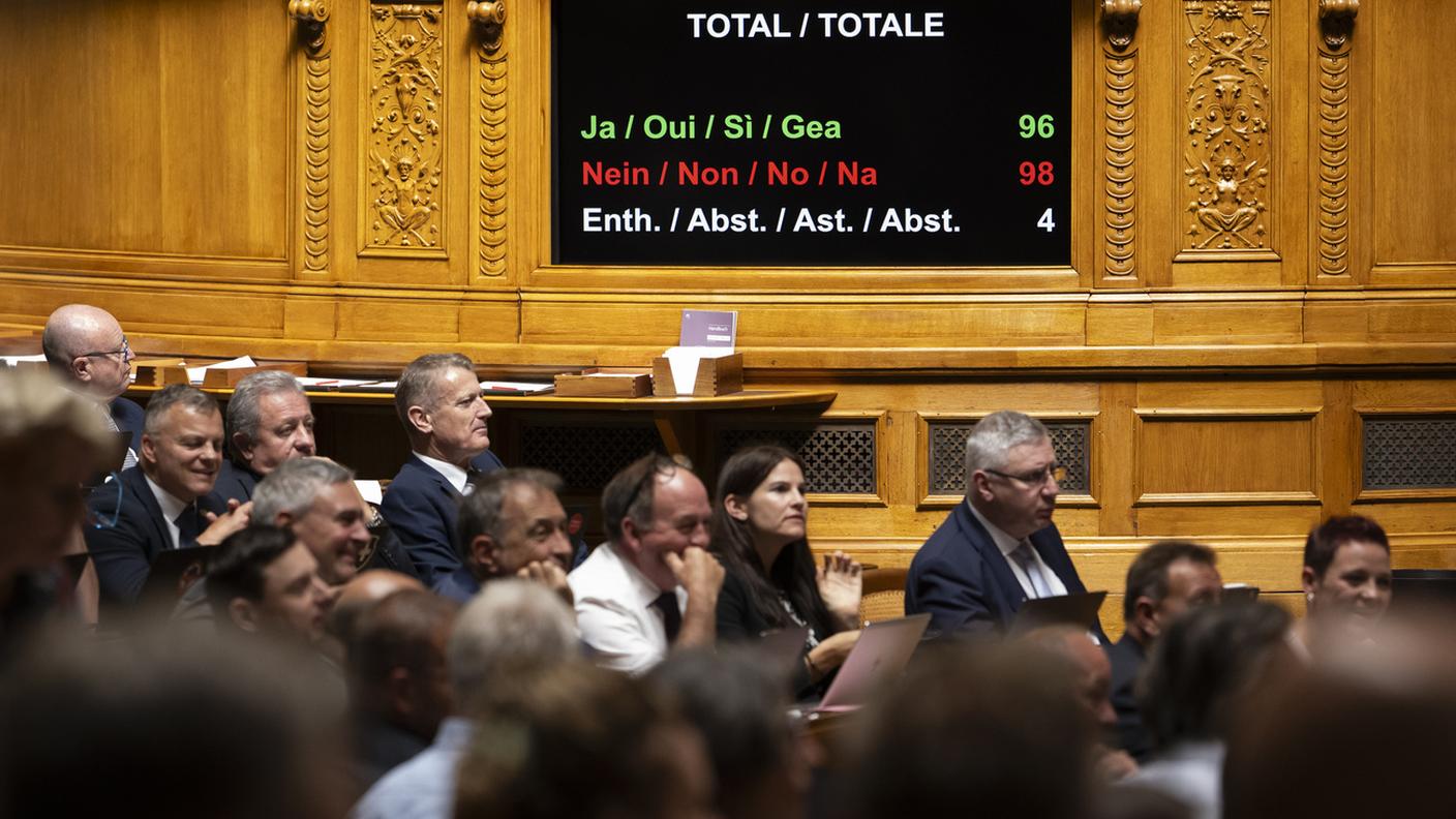 Voto di misura