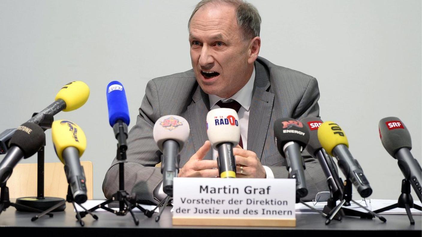 Martin Graf