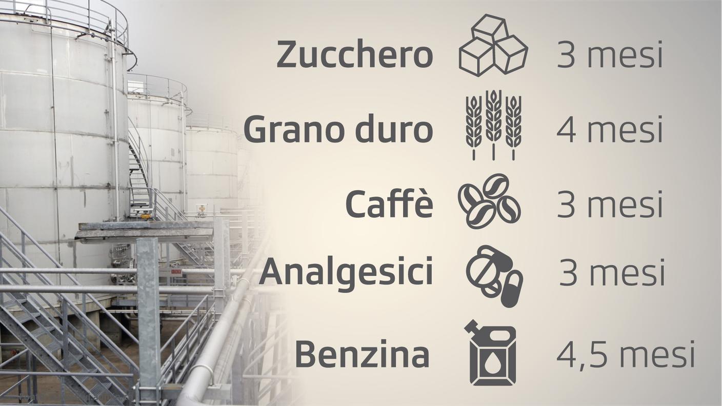 Alcuni dei prodotti di cui la Svizzera immagazzina ancora scorte