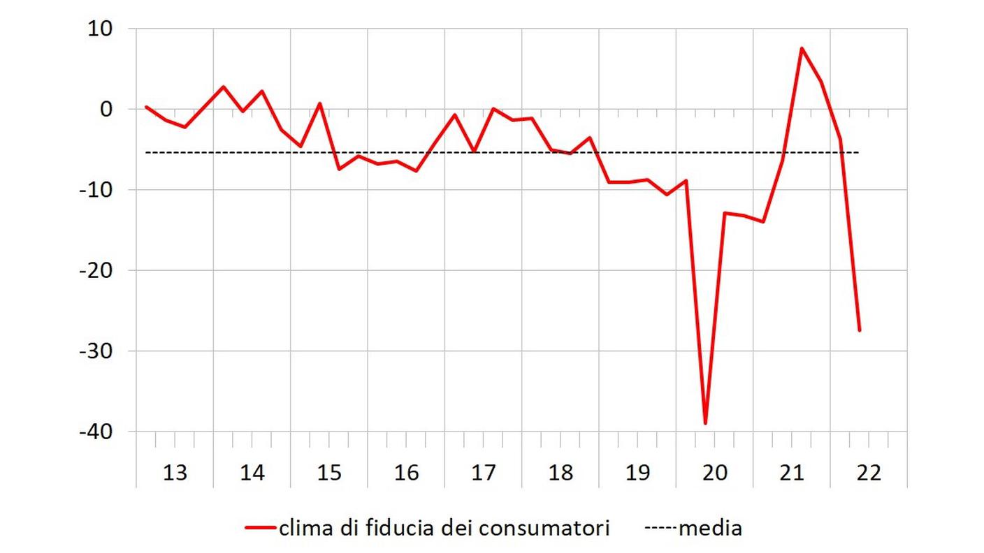 grafico.jpg