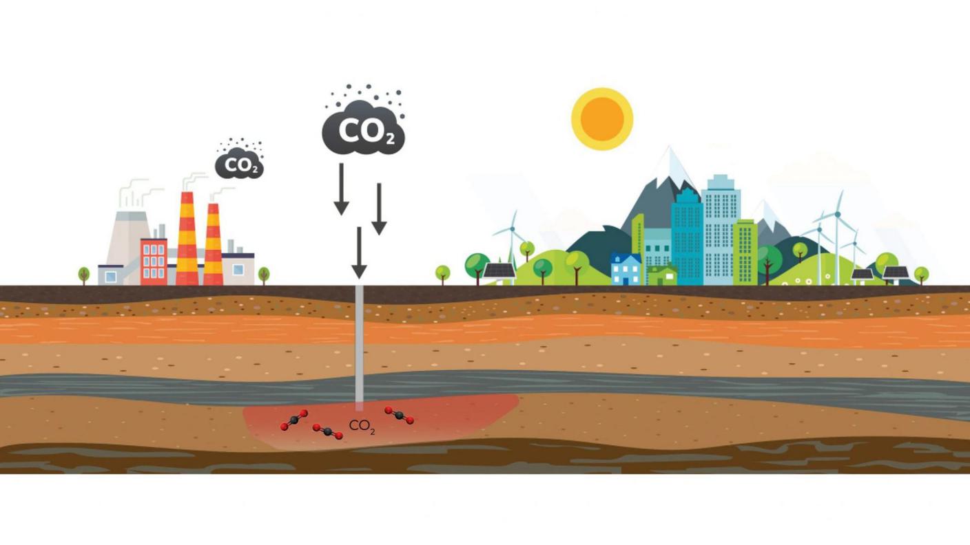 Una delle opzioni per lo stoccaggio della CO2 nel sottosuolo: il riversamento negli strati acquiferi salini, situati a grandi profondità