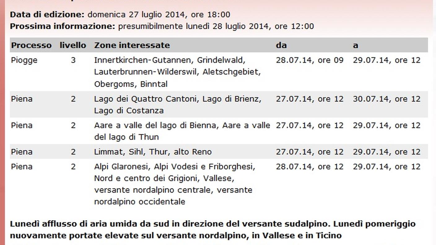 Le previsioni di MeteoSvizzera