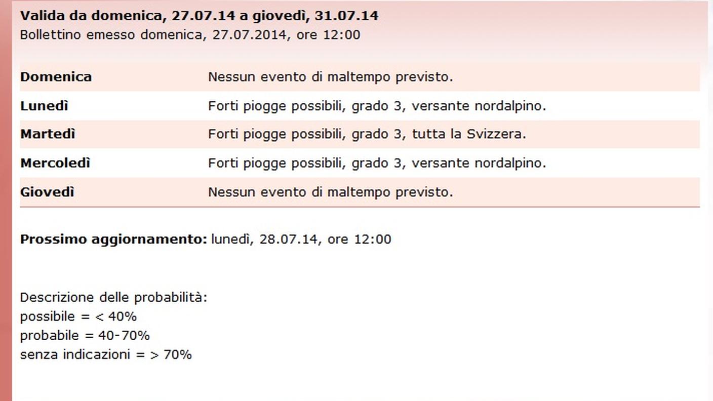 Le previsioni di MeteoSvizzera