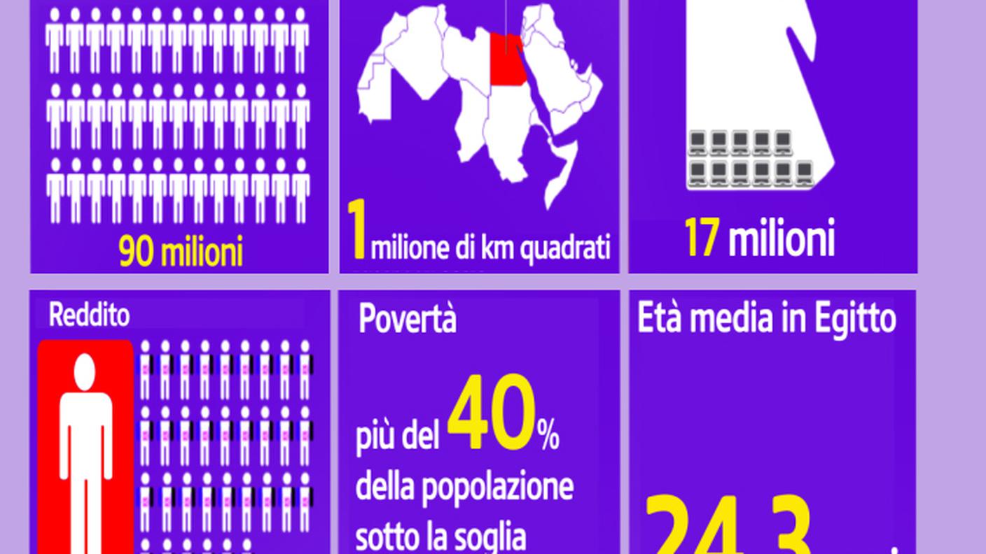 graficoeg.jpg