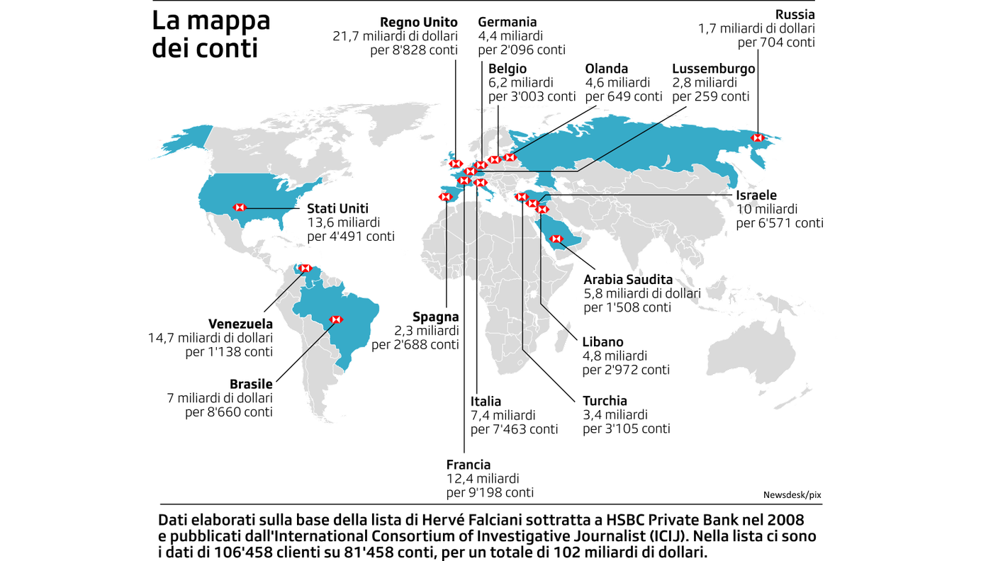 La mappa dei conti