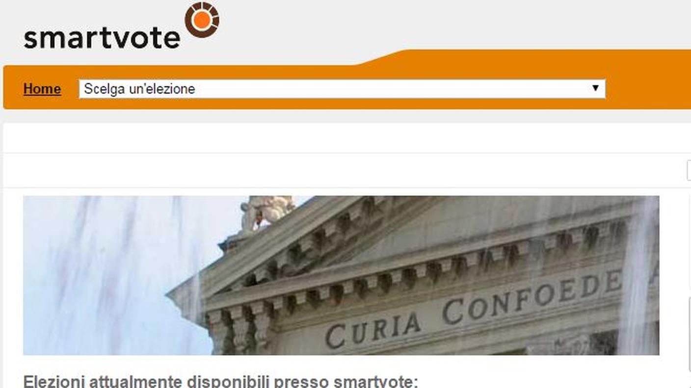 Il voto, oggi, passa anche da Smartvote