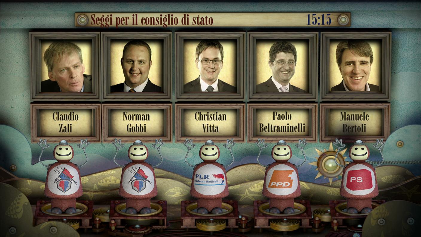 Il nuovo Governo: la prima proiezione RSI