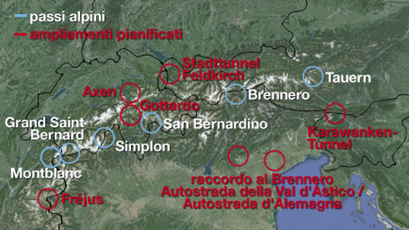 I progetti in corso