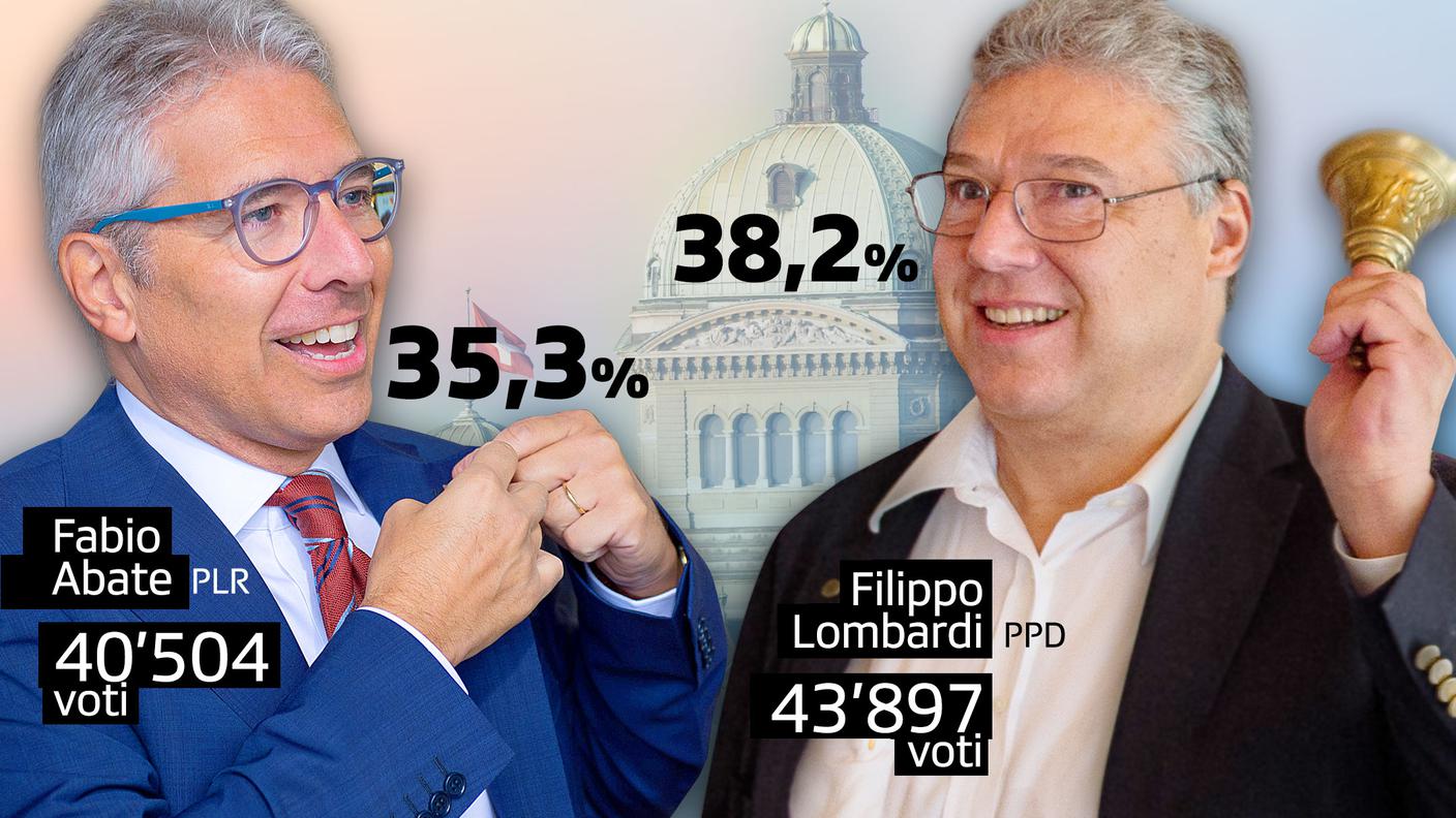 I più votati
