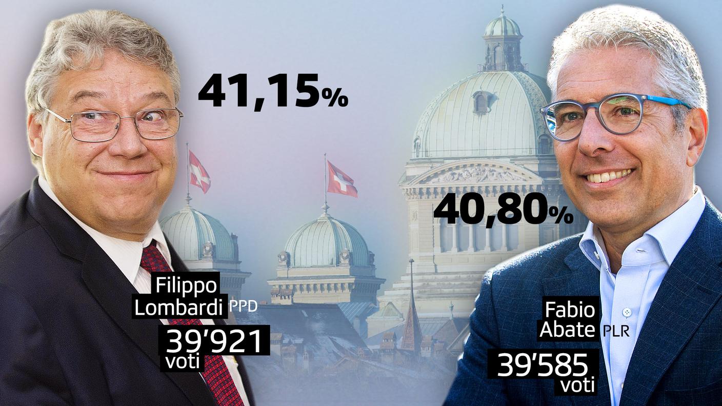 I due senatori torneranno a Berna