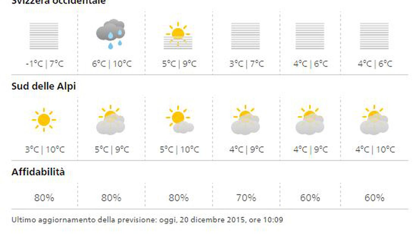 Le previsioni di MeteoSvizzera fino a Natale