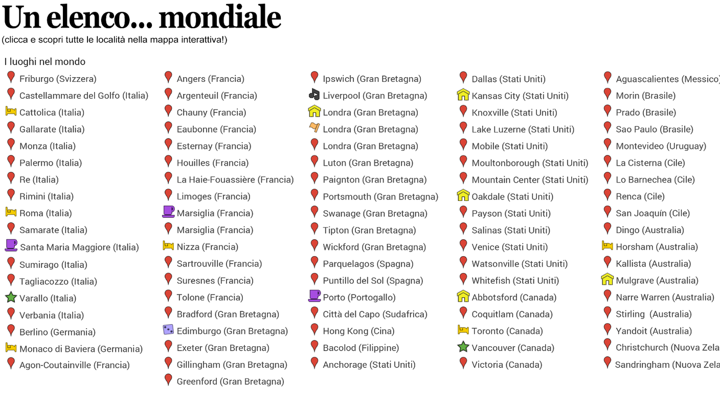 Lista (non esaustiva) da scoprire nella mappa