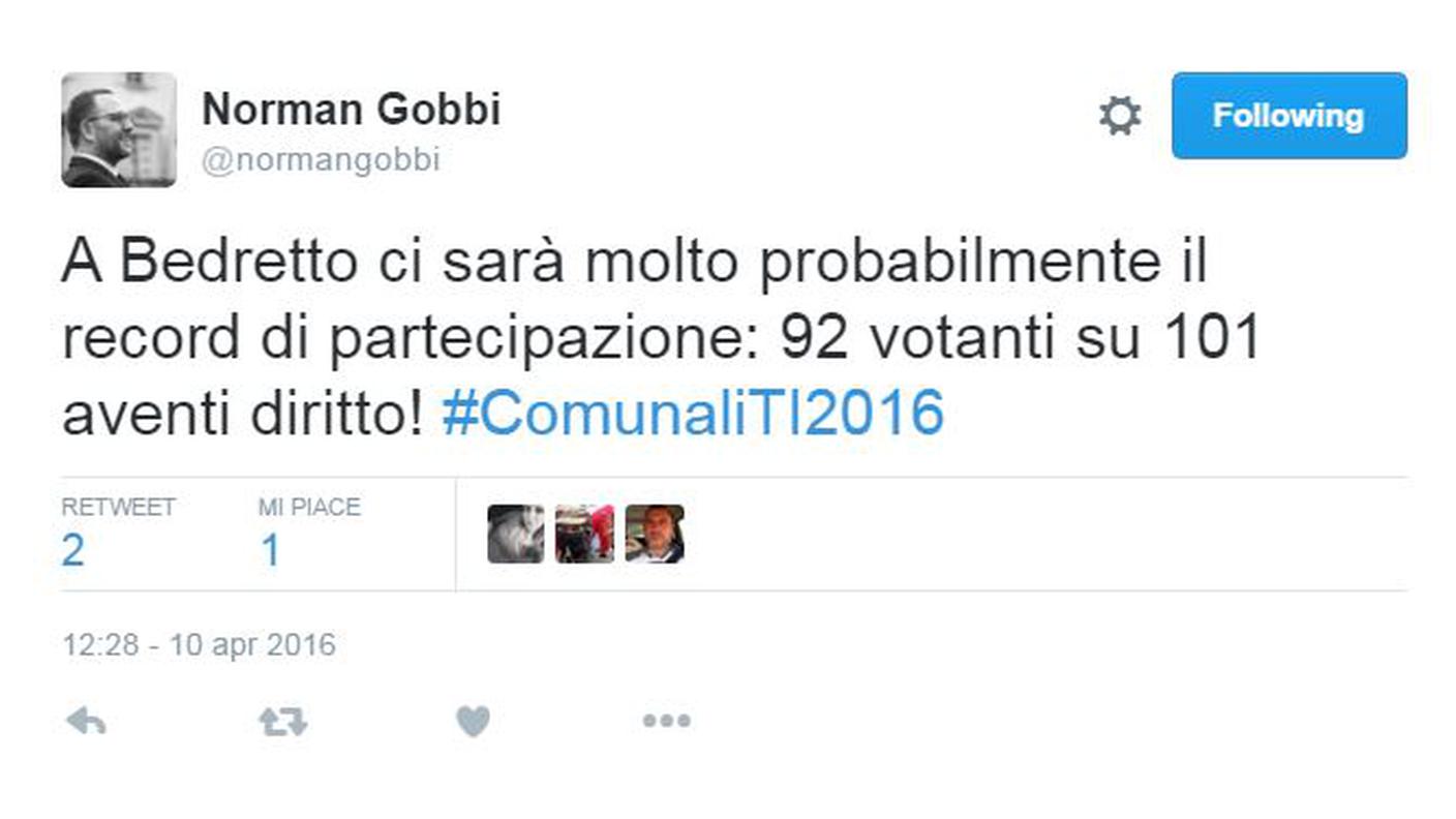 Norman Gobbi e le sue radici