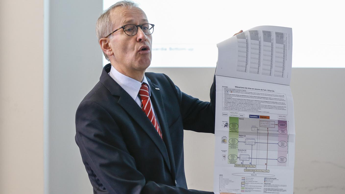 Michael Ambühl il 7 marzo 2016 presenta la clausola di salvaguardia